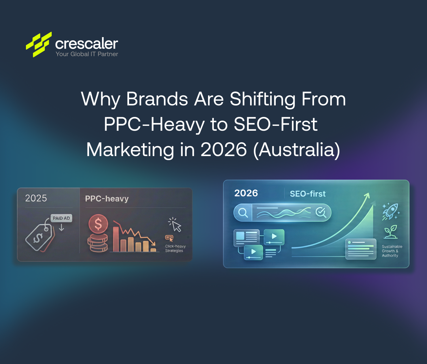 PPC to SEO Marketing Banner