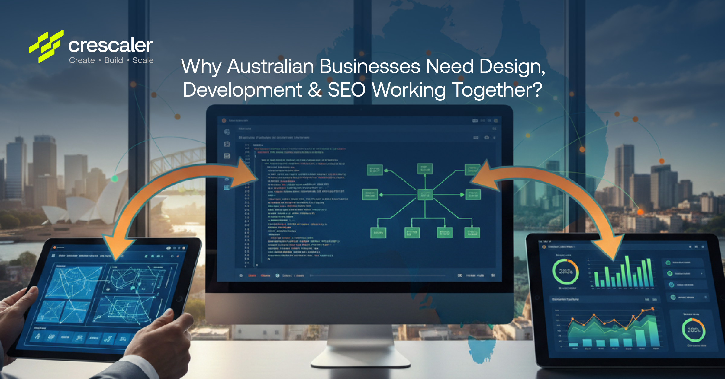 Design Development & SEO working together